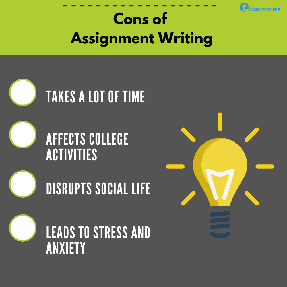  Assignment writing