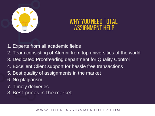 Online Assignment Writing Service Providers And Their Benefits Total Online Assignment Writing Service Providers And Their Benefits Total