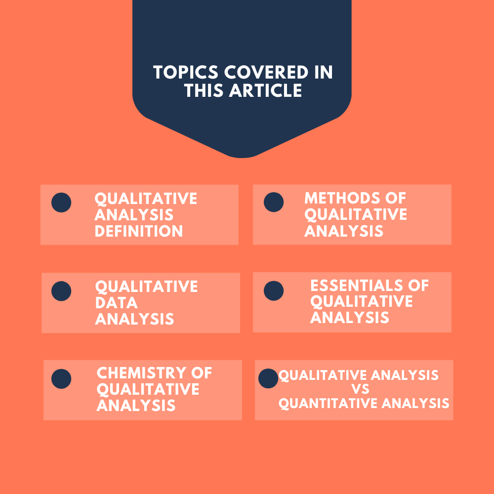 qualitative analysis