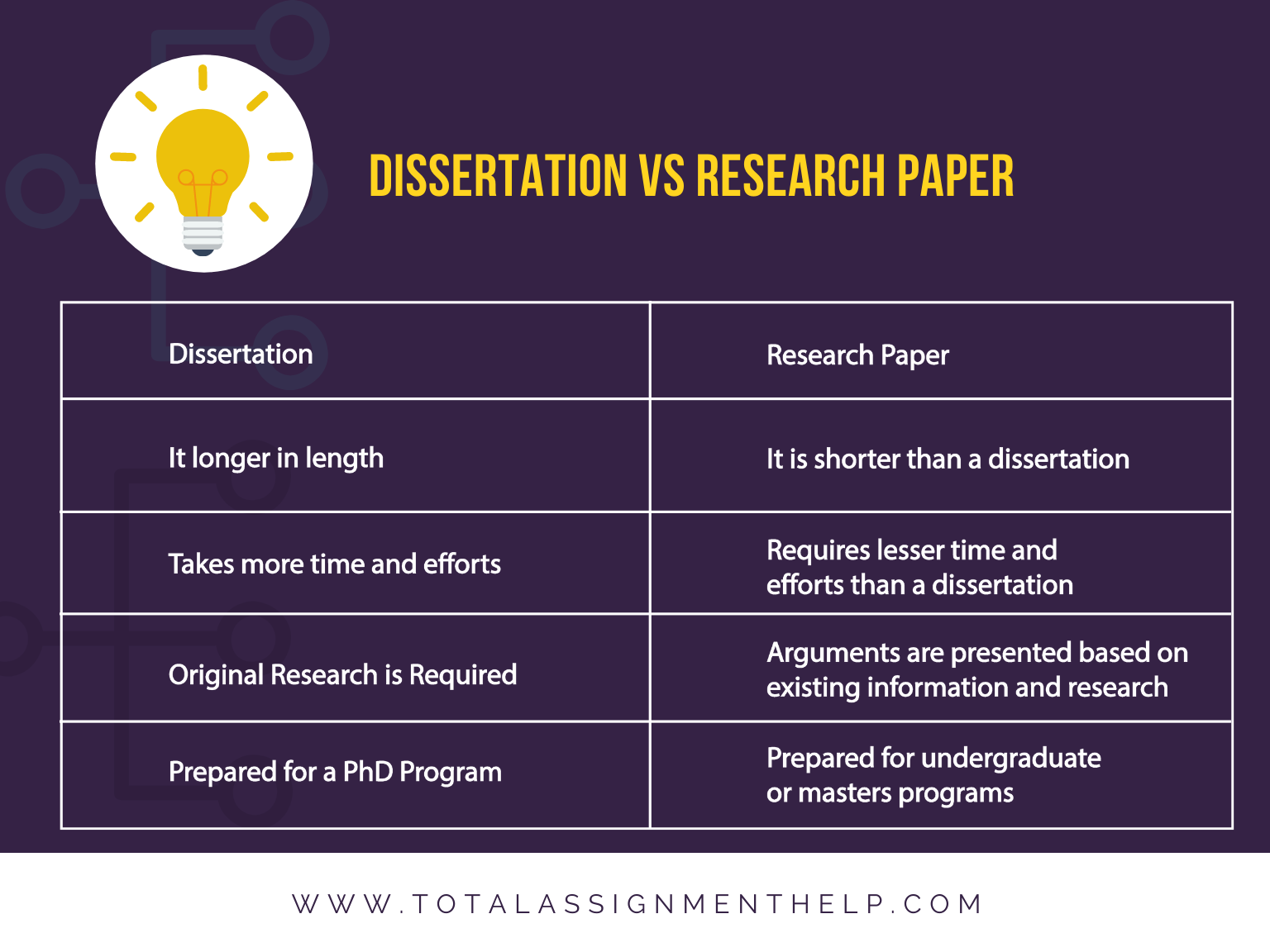 Papers 9 Essays Research Essay Example Apa Template Microsoft Word 