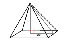 Visualize the right angle triangle