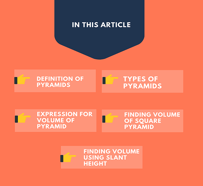 How to Find the Volume of a Square Pyramid