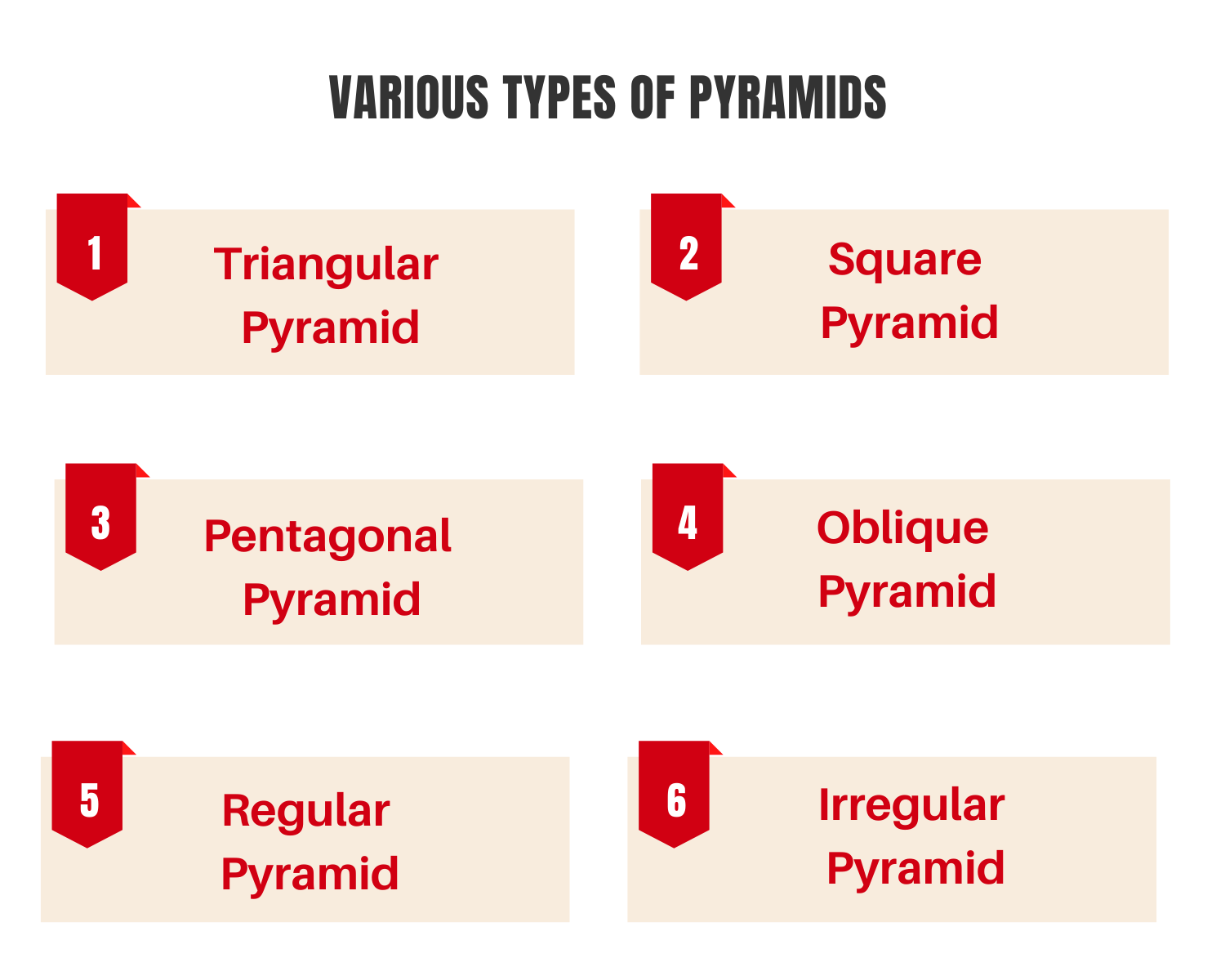 How to Find the Volume of a Square Pyramid