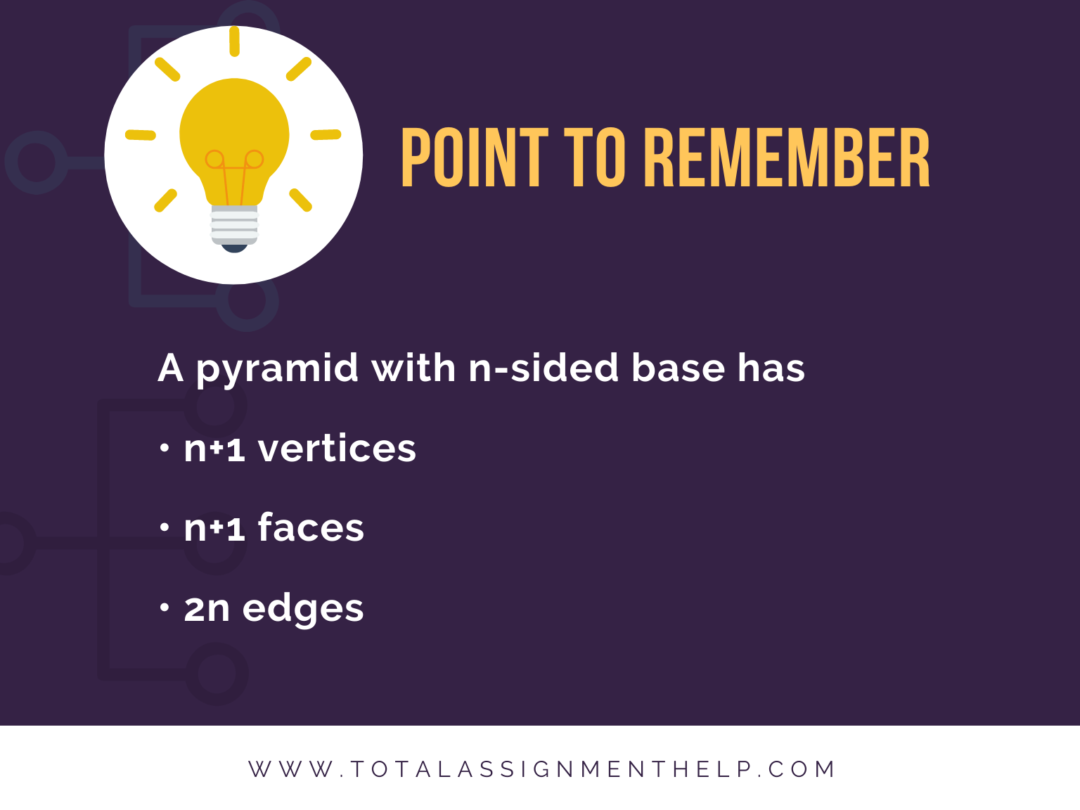 How to Find the Volume of a Square Pyramid