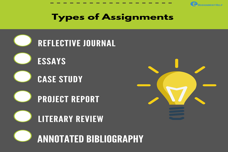 types of university assignments