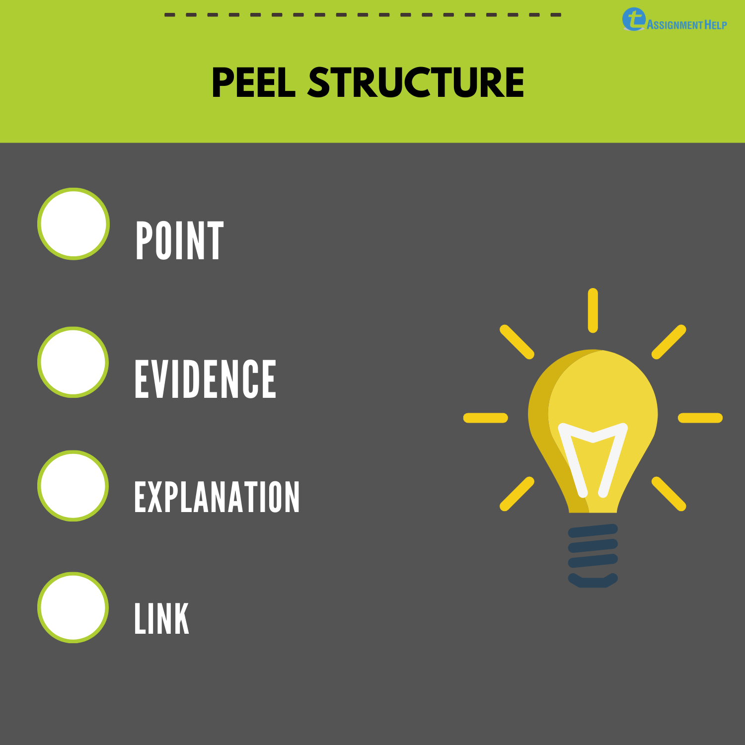 peel paragraph writing