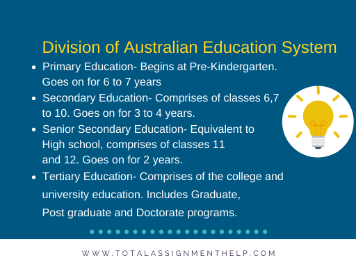 education system in australia essay