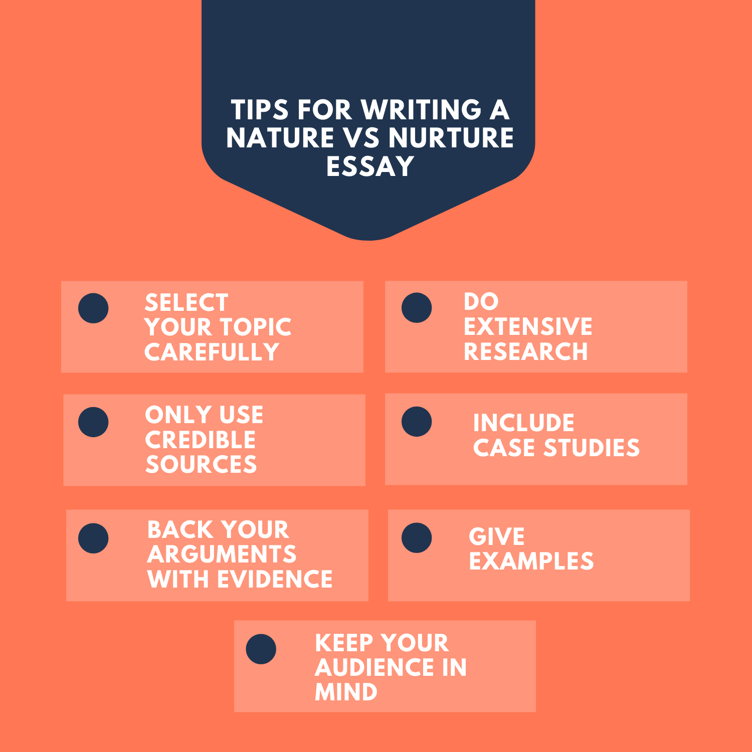 Essay about nature vs nurture