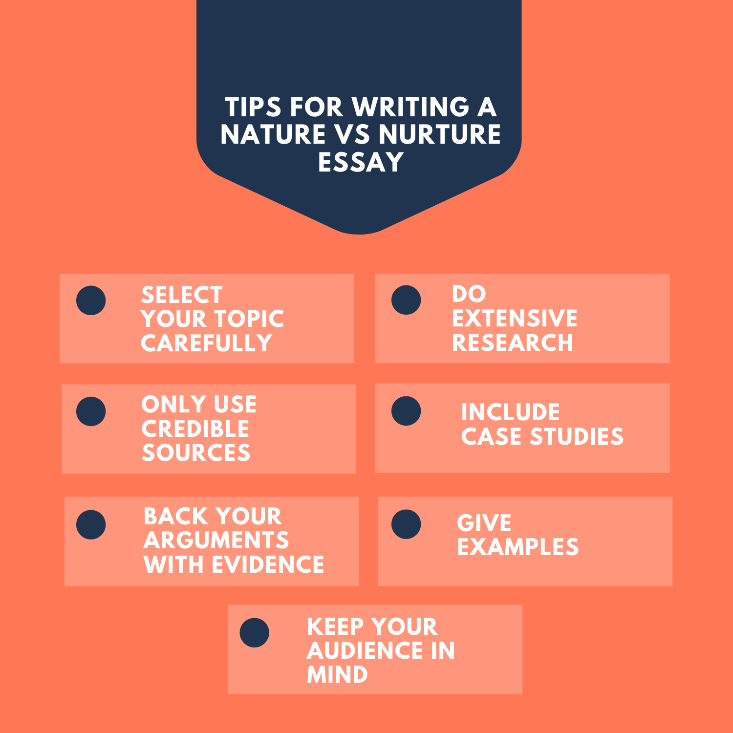 nature vs nurture essay thesis