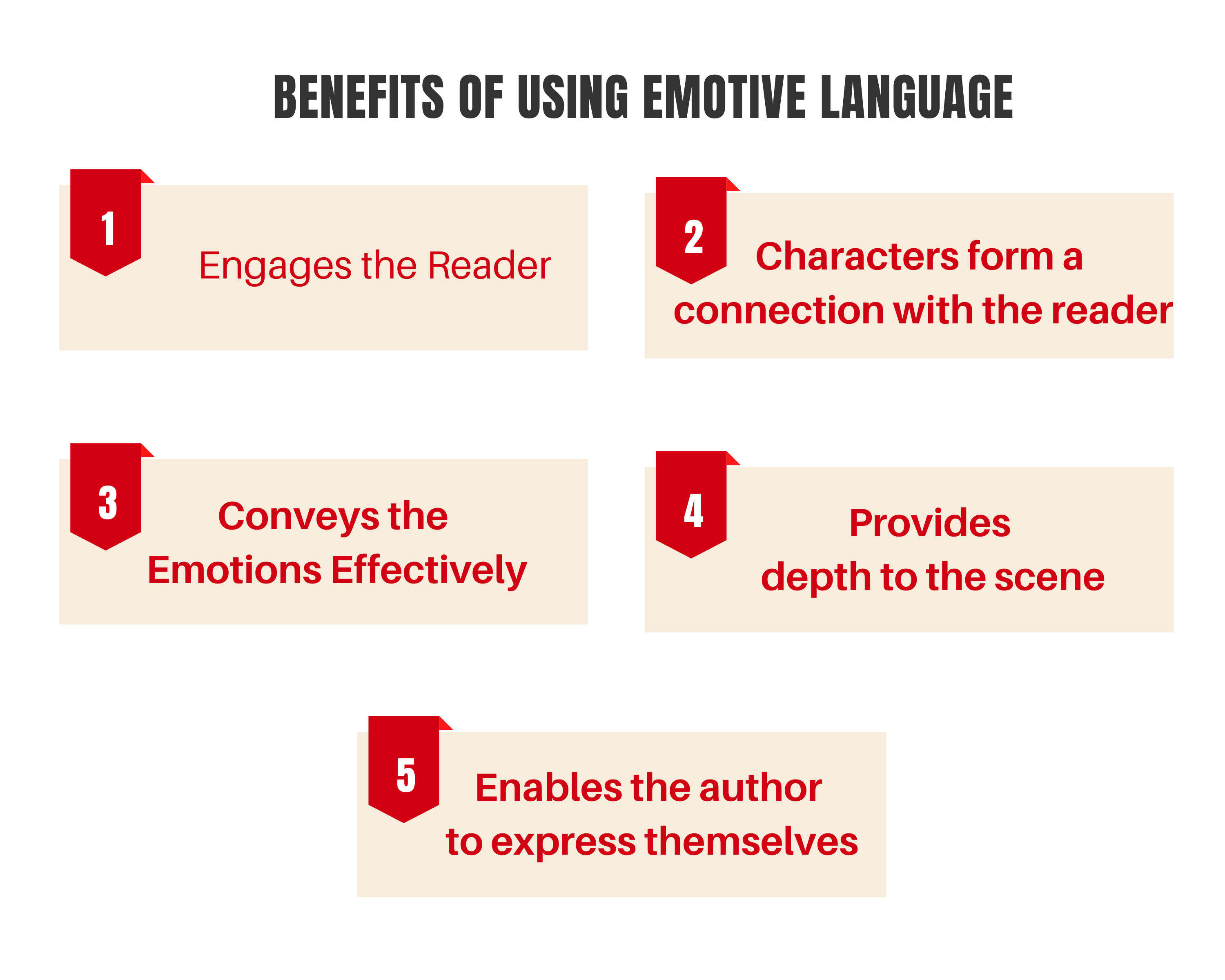 emotive language examples about homework