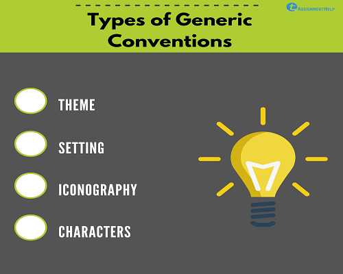 Kinds of Generic Conventions