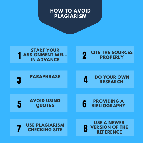 how to avoid plagiarism