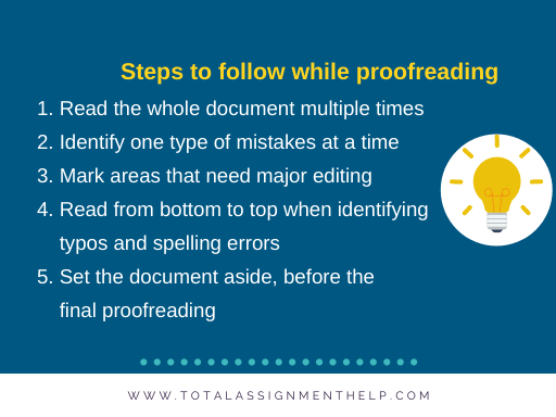 document proofreading and editing