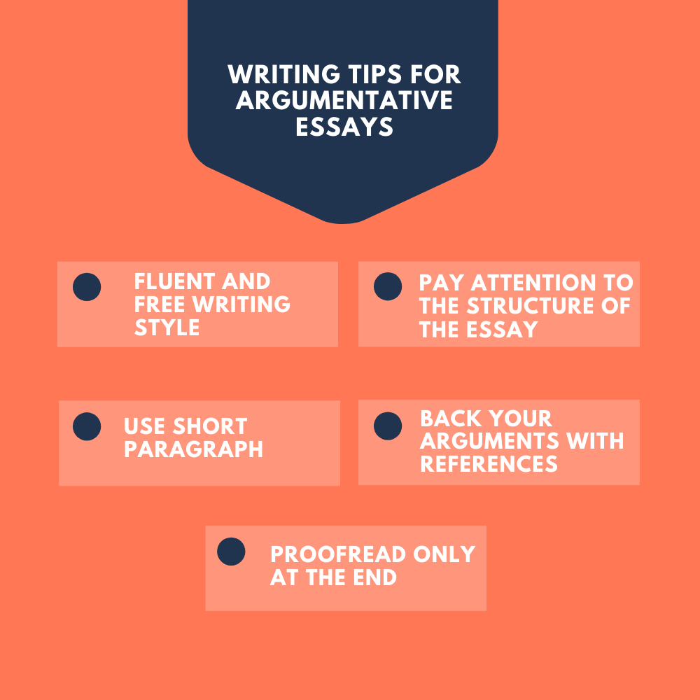 argumentative essay topics