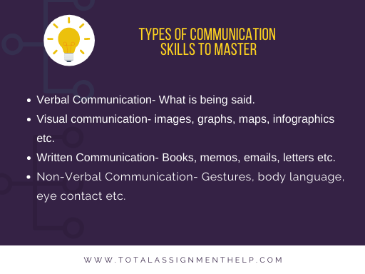 Communication skills to get job