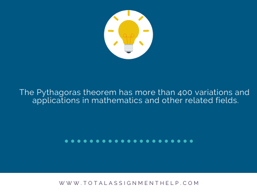 pythagoras theorem formula