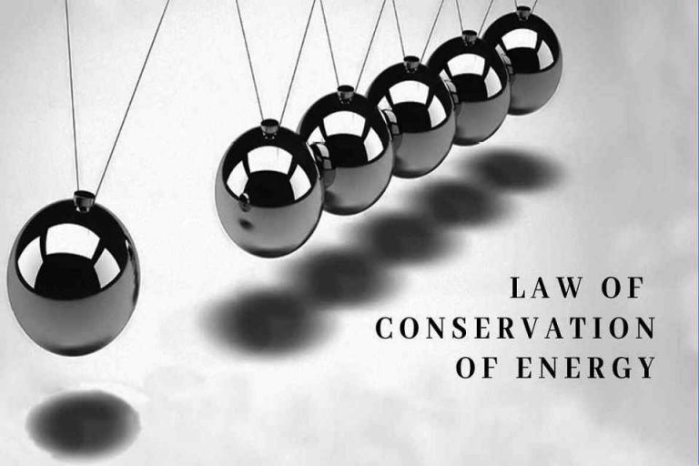 research paper of energy law