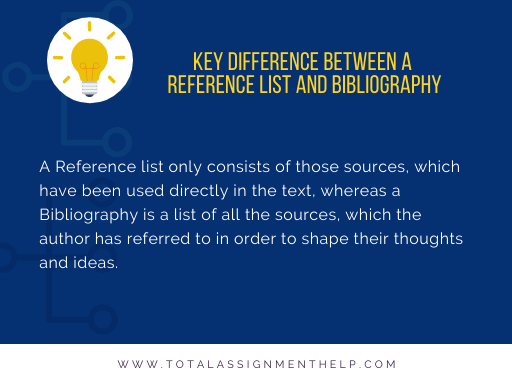 how to write bibilography