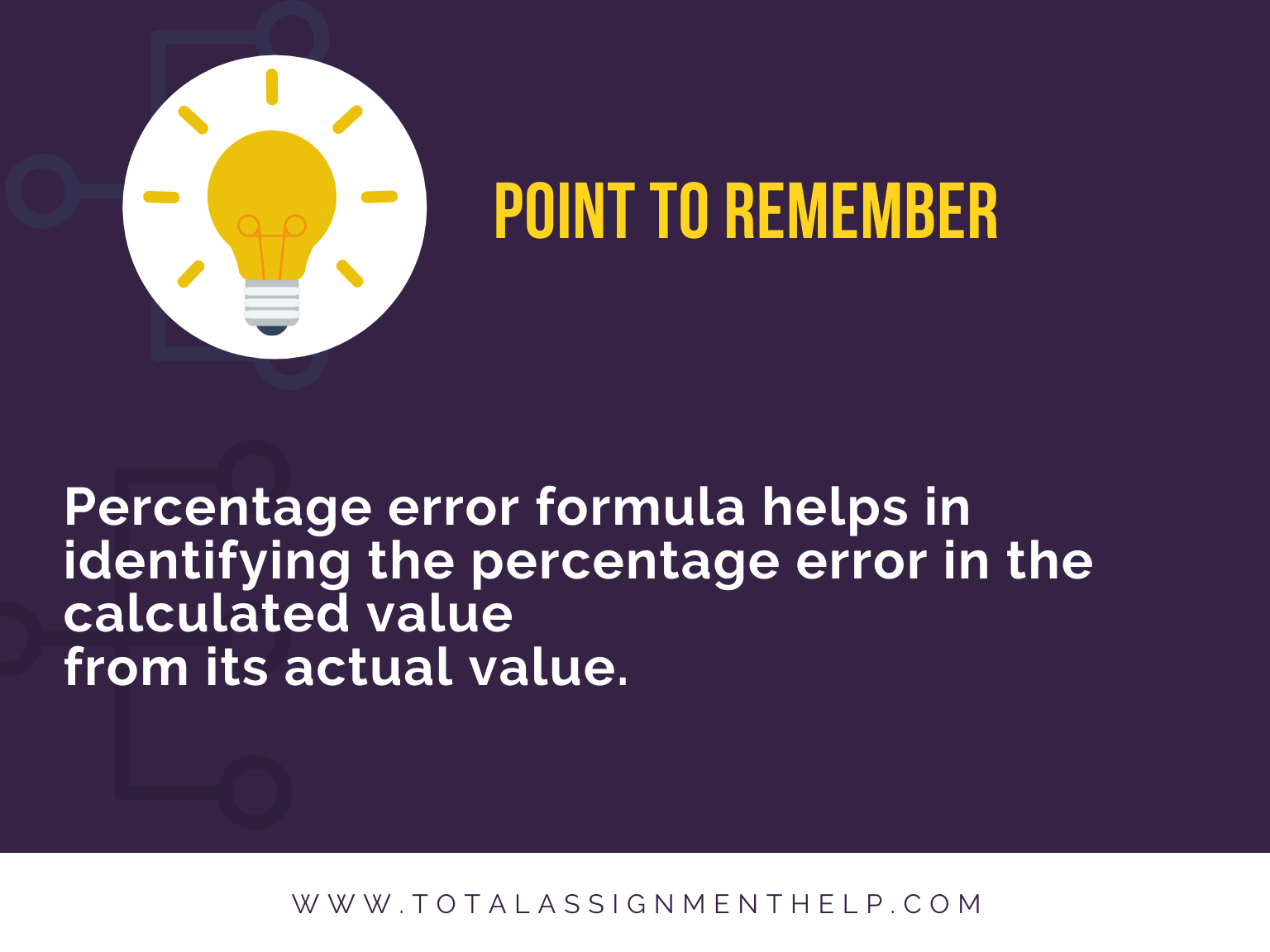 Percentage Error Formula