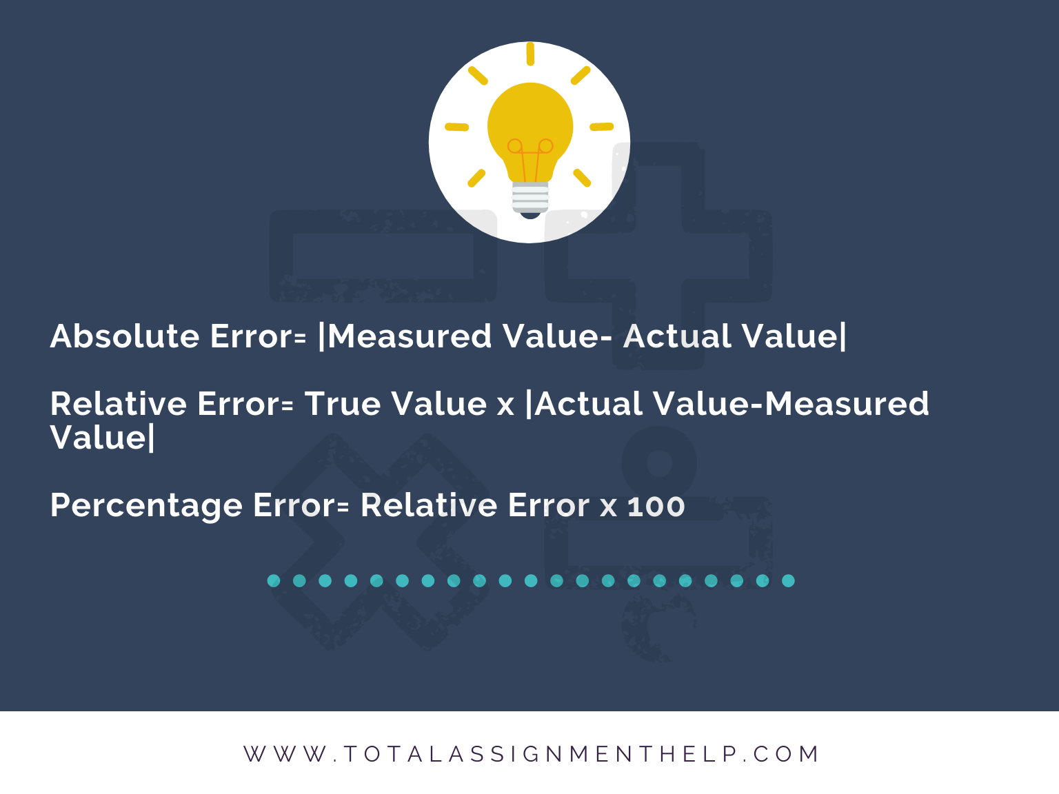 Percentage Error Formula