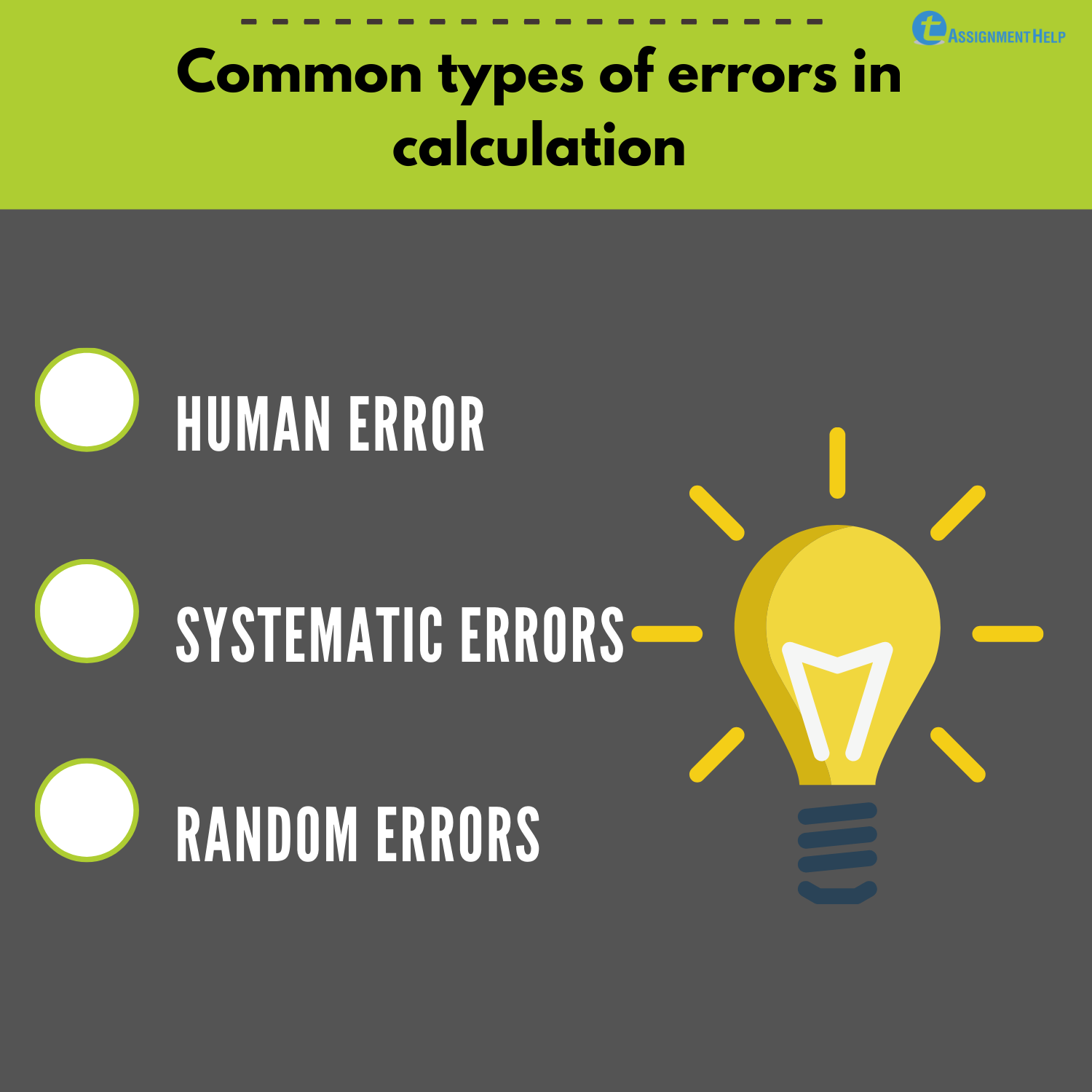 Percentage Error Formula