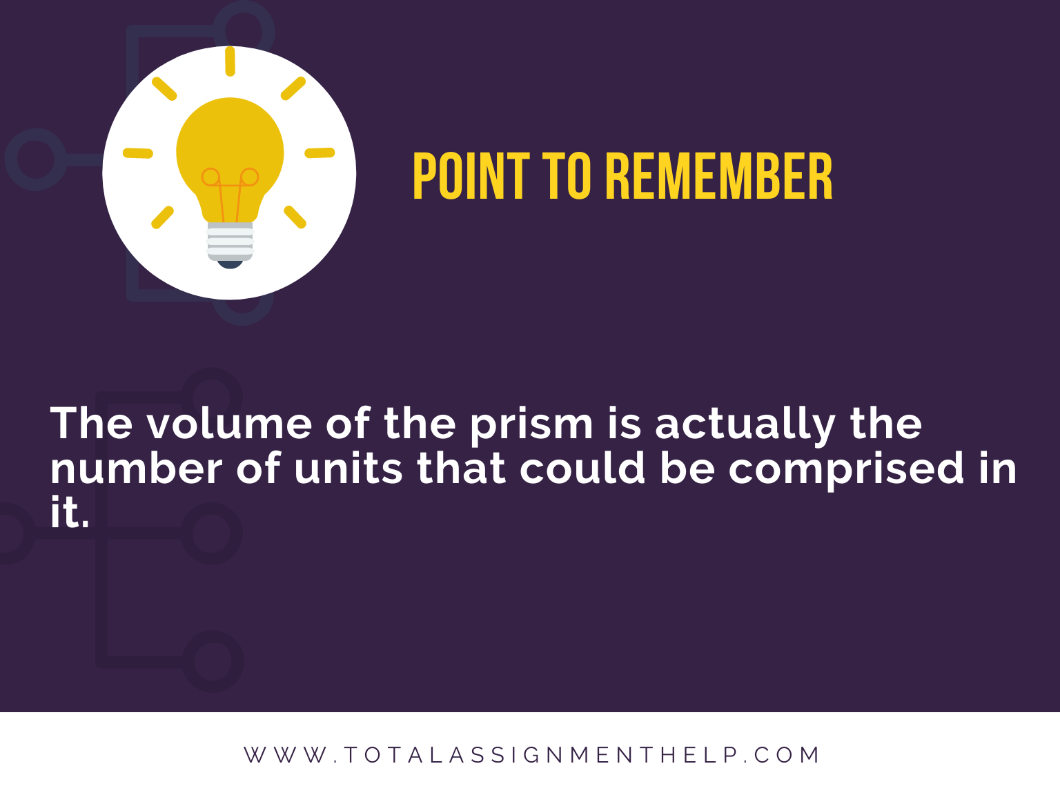 rectangular prisms