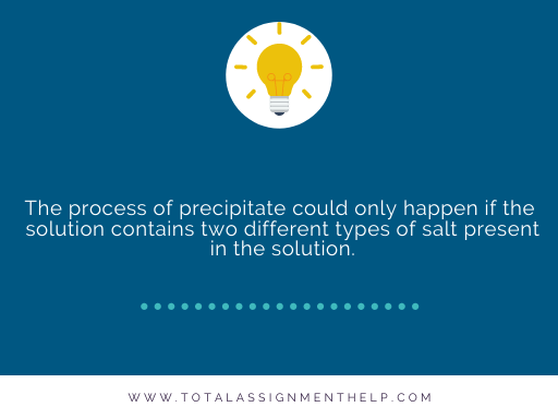 What is a Precipitate