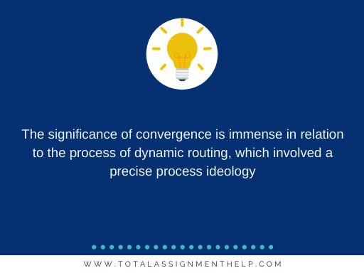 Converge definition
