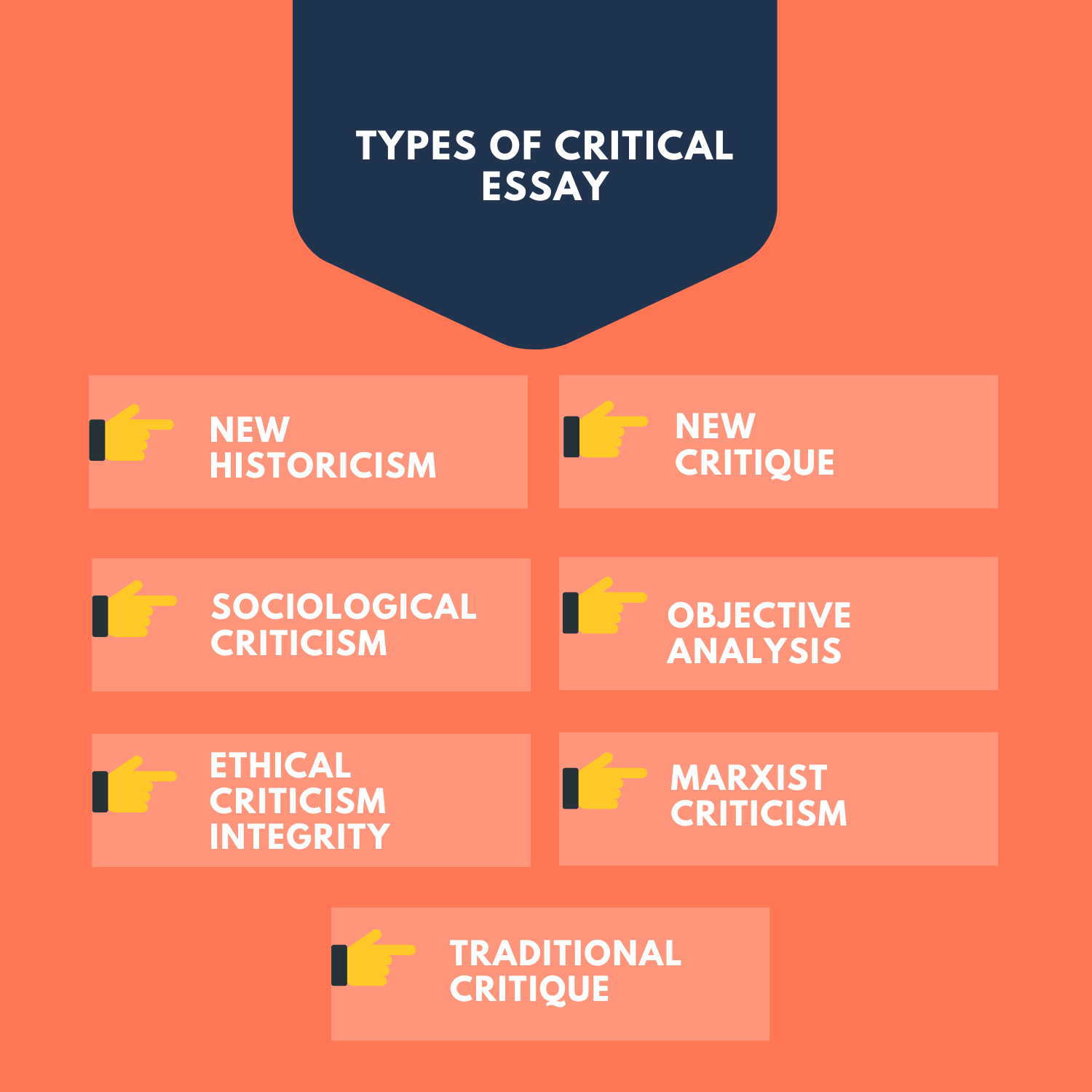 critical analysis essay