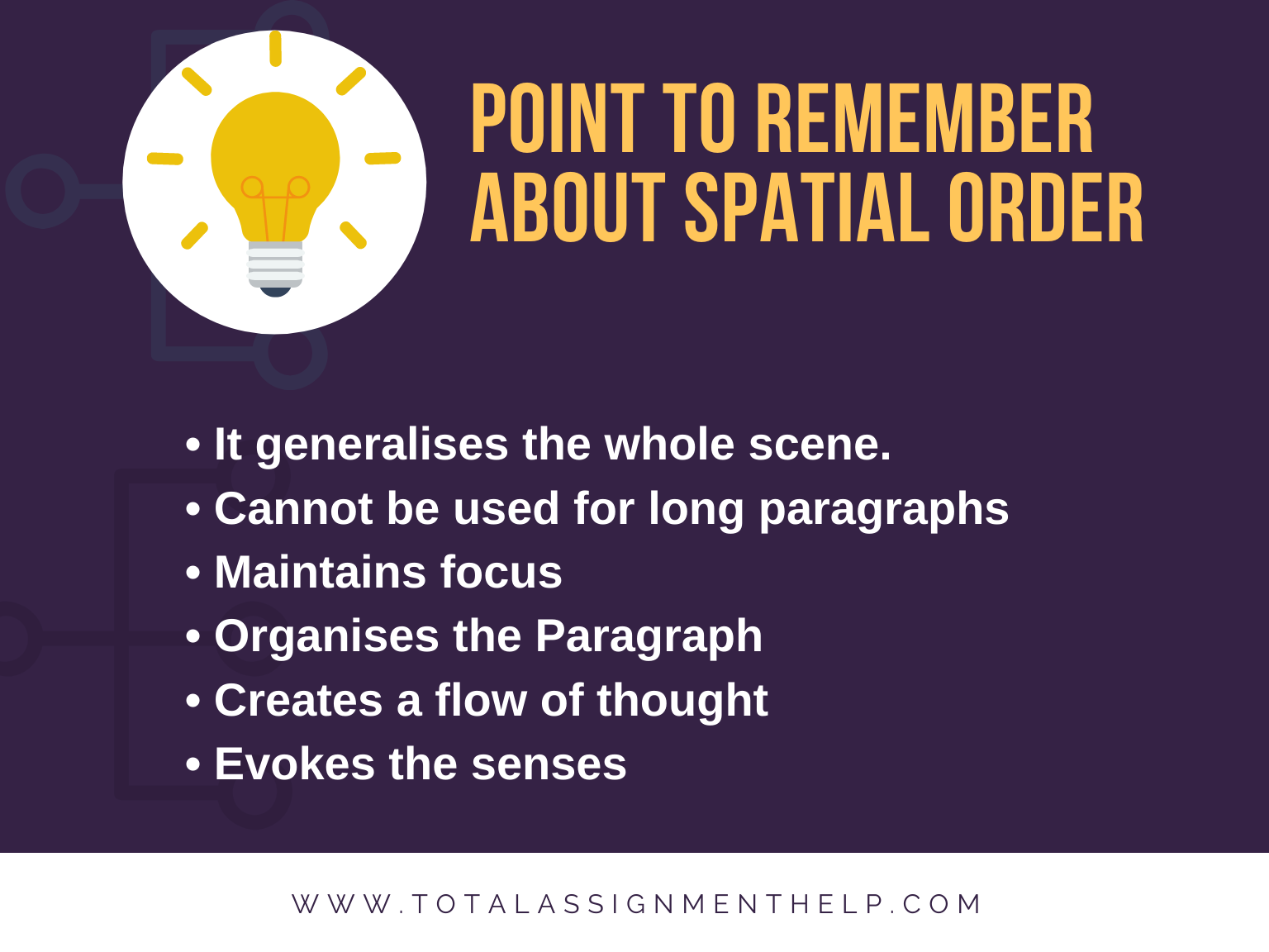 spatial order