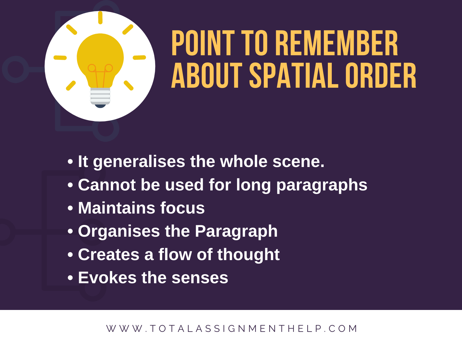 narrative essays use spatial organization