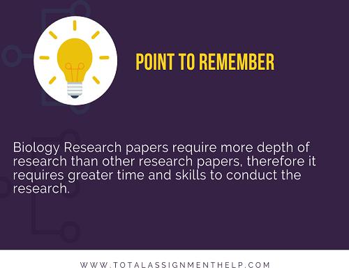 Biology Research Topics points
