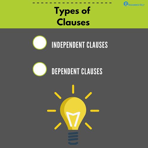 Types of clauses