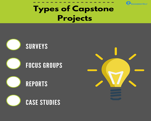 capstone project