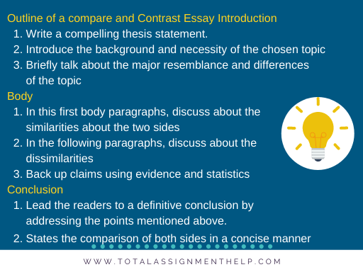 compare and contrast essay topics