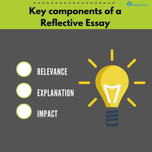 components of a reflective essay