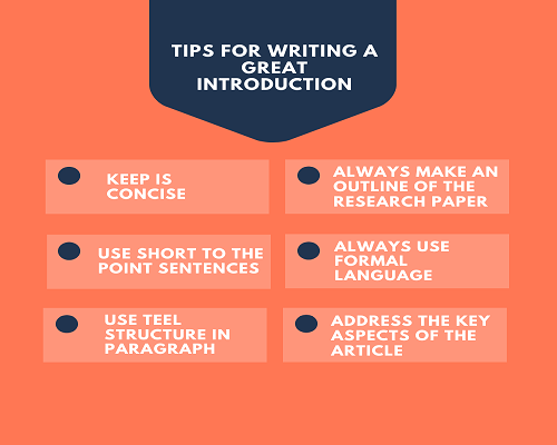 how to write an introduction to a research paper