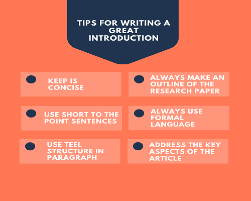 how to write a research paper intro paragraph