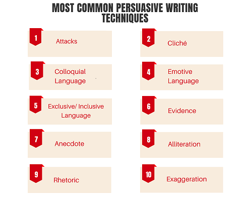 most Persuasive Writing Techniques