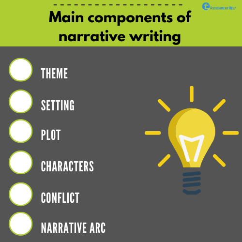 narrative writing