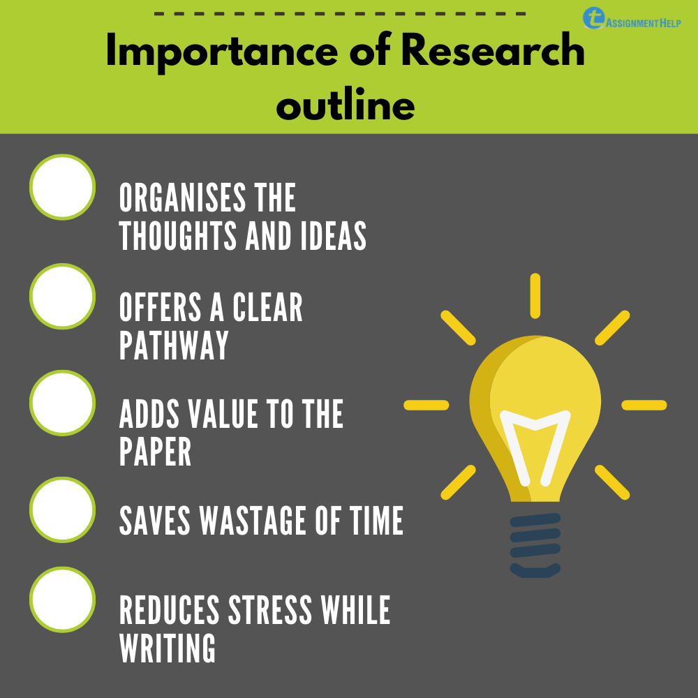 research paper outline template