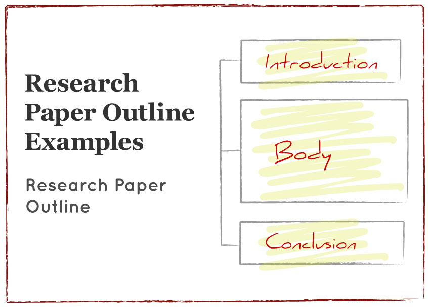 what does a research outline look like