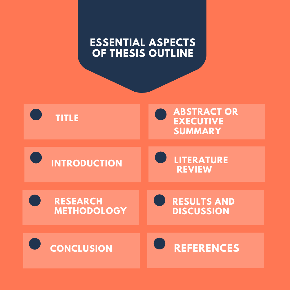 research paper outline template