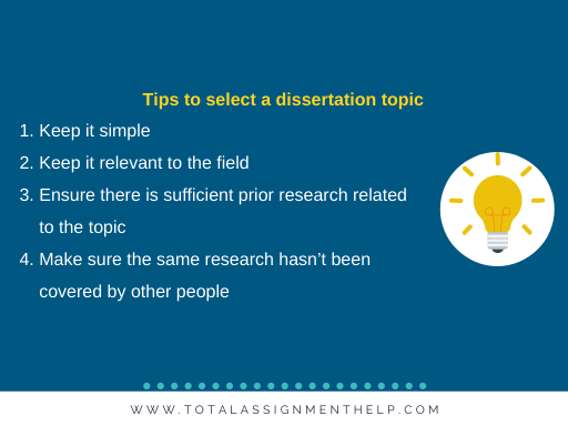 topics of dissertation