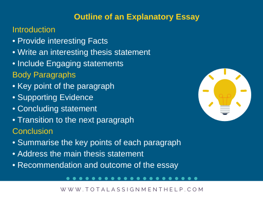 How to write an explanatory essay