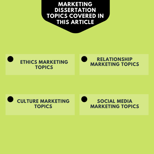 Marketing Dissertation Topics