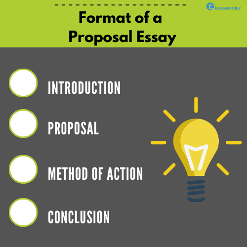 Proposal essay topic