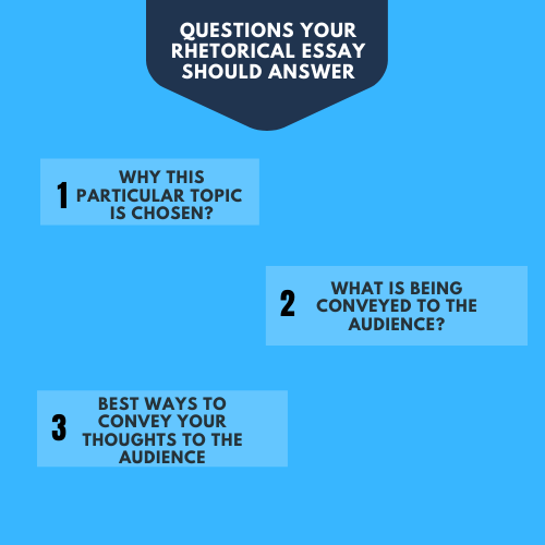 why is audience analysis important before writing an essay