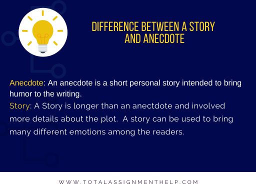 How to write an anecdote