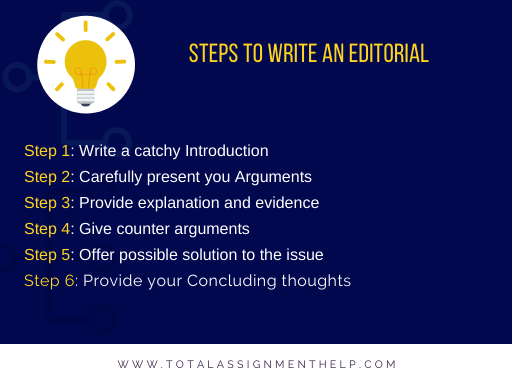 what is the meaning of editorial essay